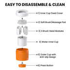 Pet Foot Washing Cup